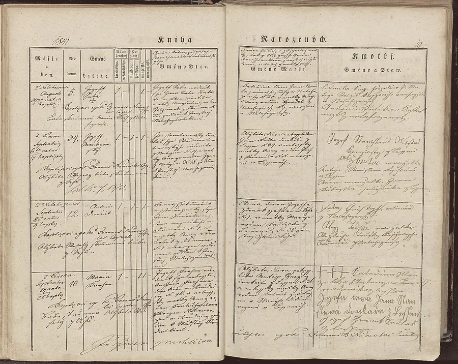 Eintrag über seine Geburt im Matrikenbuch von Nelahozeves, 1841